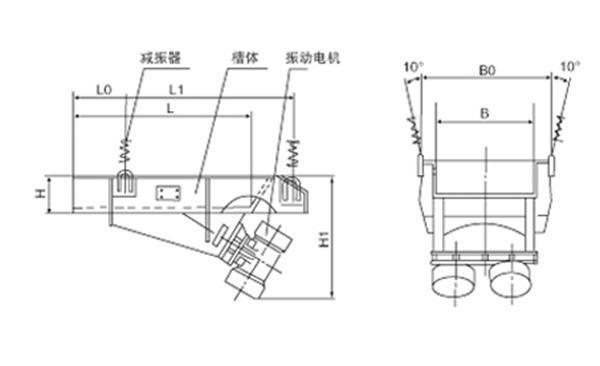 電機(jī)振動(dòng)給料機(jī)