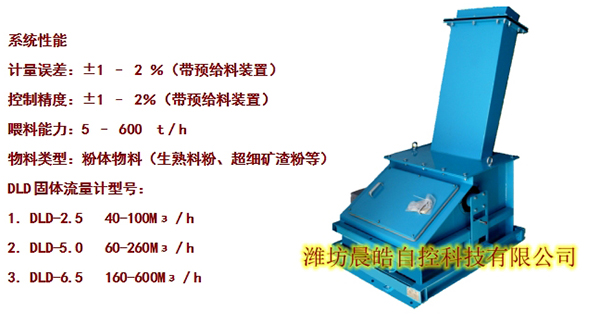 沖板流量計