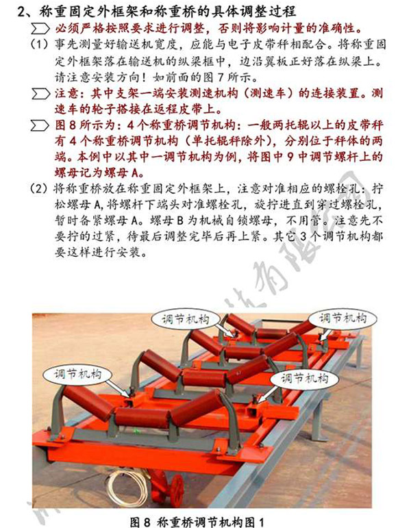 皮帶秤、電子秤