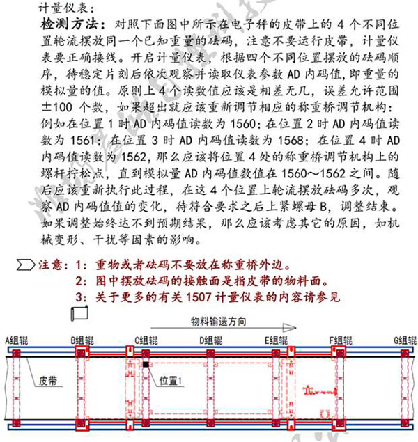 皮帶秤、電子秤